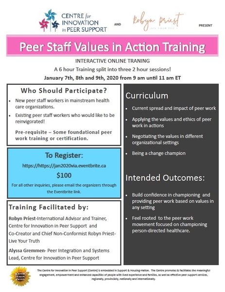 Jan 2020- Peer Support Values in Action