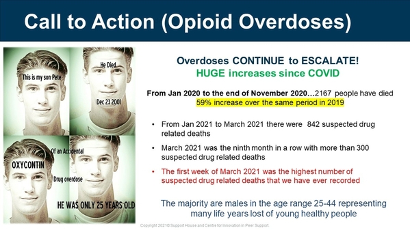 Call to Action Opioid Overdoses-Betty-Lou Kristy