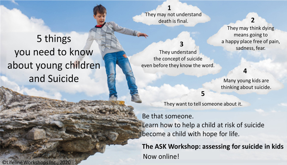 The ASK Workshop - Assessing For Suicide in Kids