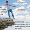 The ASK Workshop - Assessing For Suicide in Kids