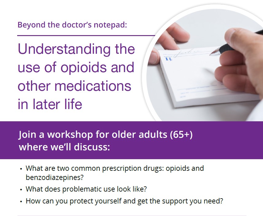 Understanding Opioids and Other Medications in Later Life Workshop