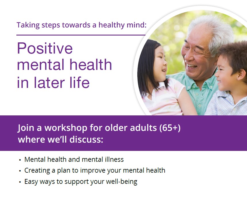 Understanding  Positive Mental Health in Later Life Workshop