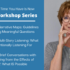 WORKSHOP - Brief Conversations With People Suffering From The Effects Of "Trauma": What IS Possible