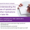 Understanding the use of opioids and other medications in later life